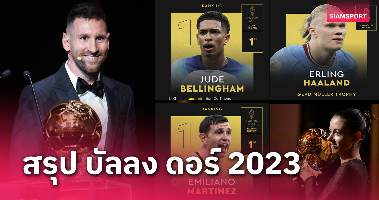 เมสซี่ ซิวสมัยที่ 8, ฮาลันด์ คว้ายอดดาวยิง!บทสรุปรางวัลงาน บัลลง ดอร์ 2023