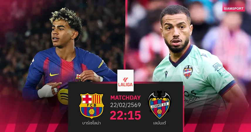 วิเคราะห์บอล บาร์เซโลน่า vs เลบันเต้ 22 ก.พ. 69 : บาร์ซ่าล่า 3 แต้มกวดจ่าฝูง