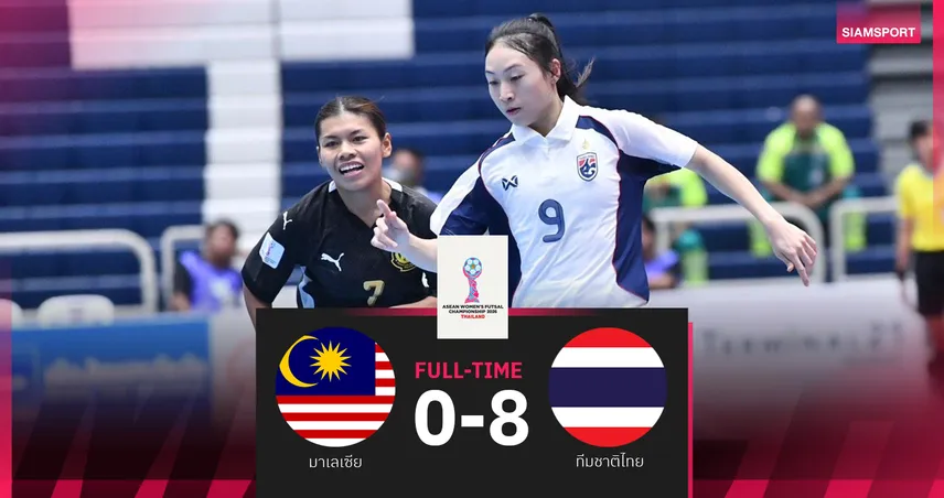 ฟุตซอลหญิงไทย ถล่มมาเลเซีย 8-0 ลิ่วชนเวียดนาม ศึกชิงแชมป์อาเซียน