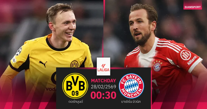 วิเคราะห์บอล ดอร์ทมุนด์ vs บาเยิร์น 28 ก.พ. 69 : เสือใต้บุกดับฝันลุ้นแชมป์เสือเหลือง
