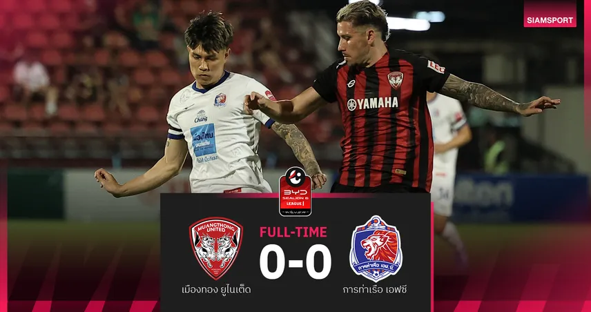 เมืองทองเปิดบ้านเจ๊า การท่าเรือ 0-0 บอร์จีสประเดิมคุมศึก BYD SEALION 6 ลีกหนึ่ง