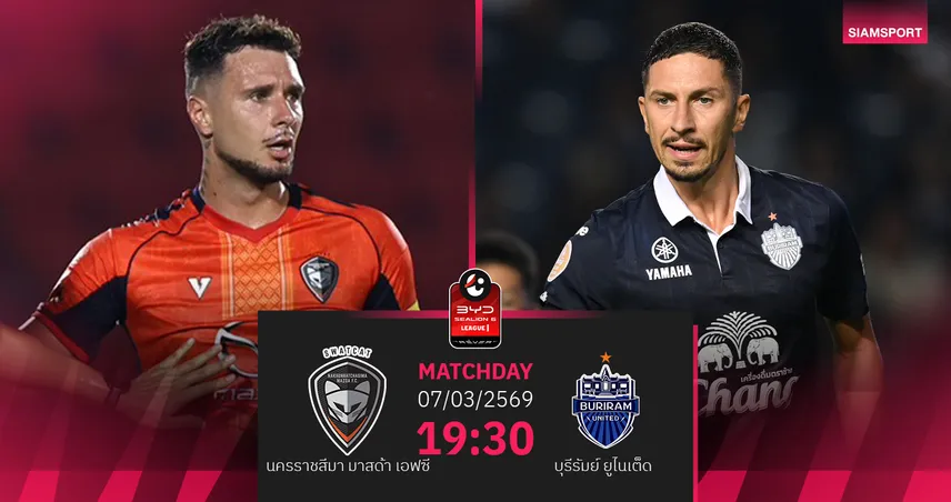 วิเคราะห์บอล นครราชสีมาฯ พบ บุรีรัมย์ (7 มี.ค.69) : บุรีรัมย์ไม่พลาด 3 แต้ม 100713