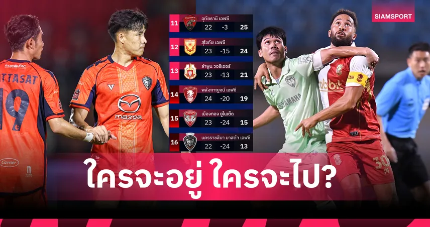 ใครจะอยู่ ใครจะไป? เปิดลายแทงหนีตายไทยลีก 2025/26-สแกนคิวเตะ 6 ทีมอันตราย 100811