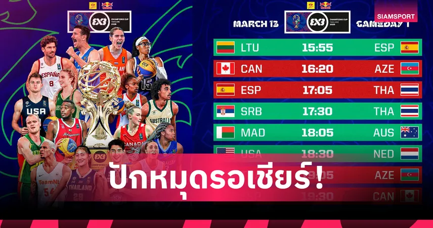 ไทยงานหนัก! ดวลสเปน-เซอร์เบีย เปิดศึกบาสเกตบอล 3x3 Champions Cup 2026 