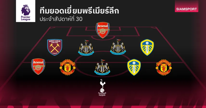 11 แข้งเด่น พรีเมียร์ลีก ประจำสัปดาห์ที่ 30 บรูโน่ ทุบสถิติ เบ็คแฮม นำทัพ ดาวรุ่ง อาร์เซน่อล เจิดจรัส 101172