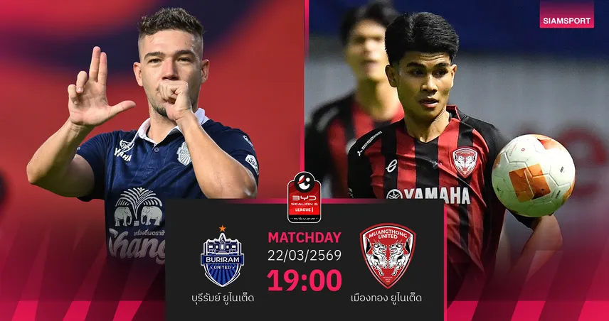 วิเคราะห์บอล บุรีรัมย์ ยูไนเต็ด พบ เมืองทอง ยูไนเต็ด (22 มี.ค.69) : บุรีรัมย์หวังเก็บชัย