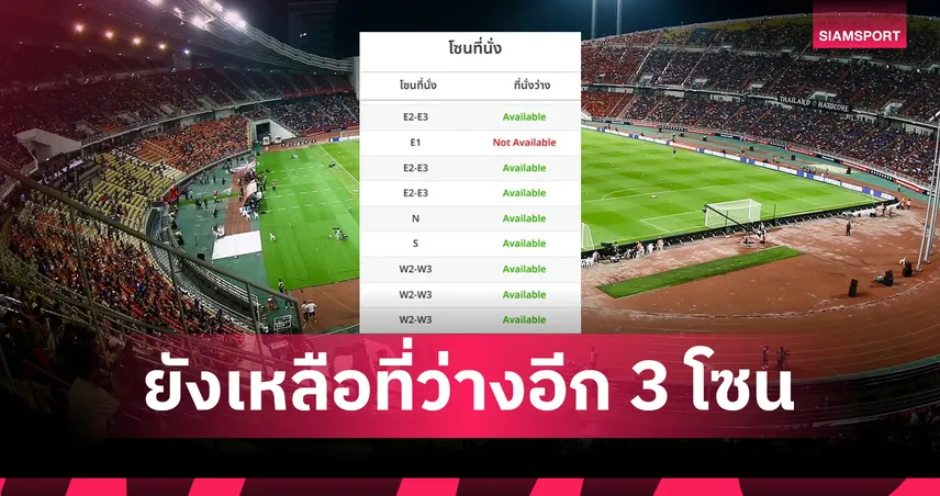 รวมพลังด่วน! ทีมชาติไทยฉะเติร์กฯ ชี้ชะตาเข้ารอบเอเชียนคัพบัตรยังไม่เต็มความจุ