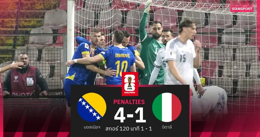 อิตาลีช็อก! พ่ายจุดโทษบอสเนียฯ 1-4 หลังเจ๊า 120 น. 1-1 อดไปบอลโลก 3 สมัยติด