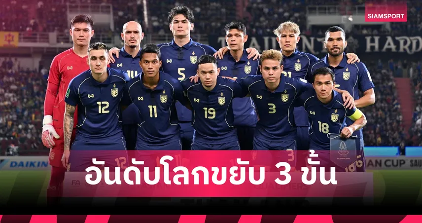 ขยับ 3 อันดับ! ทีมชาติไทย ขึ้นรั้งอันดับ 93 ของโลกหลัง เข้ารอบสุดท้ายเอเชียนคัพ 2027