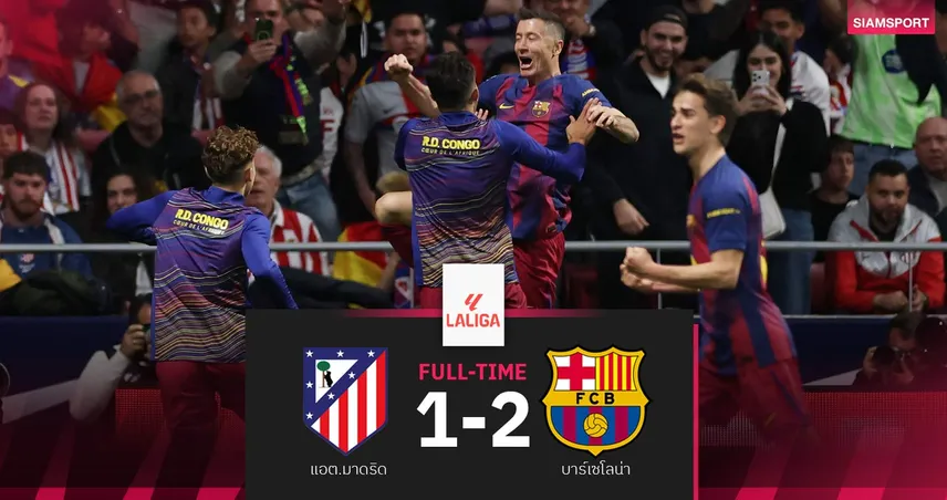 ผลบอล แอต.มาดริด 1-2 บาร์เซโลน่า : เลวานฯฮีโร่! บาร์ซ่าบุกอัดนำฝูงทิ้งราชัน 7 แต้ม