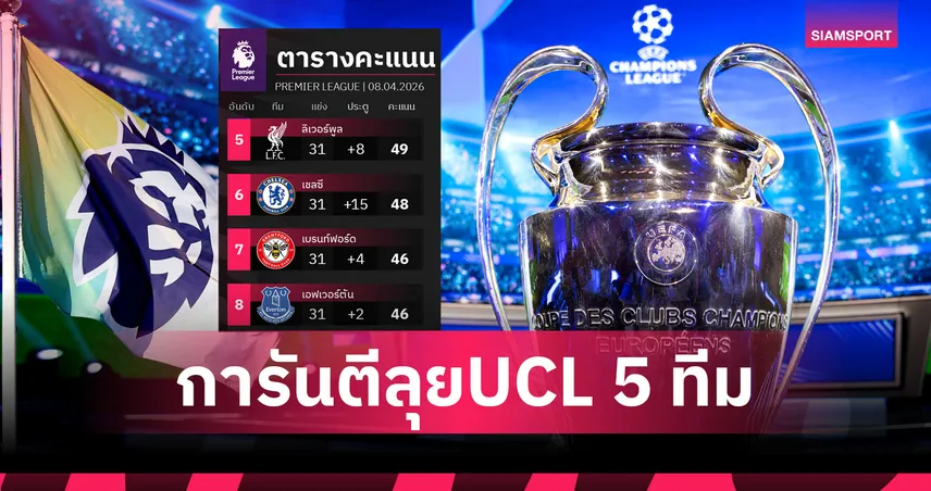 ผลพวงอาร์เซน่อลชนะ! พรีเมียร์ลีกการันตีคว้าโควตา UCL 5 ทีมสองปีติดต่อกัน