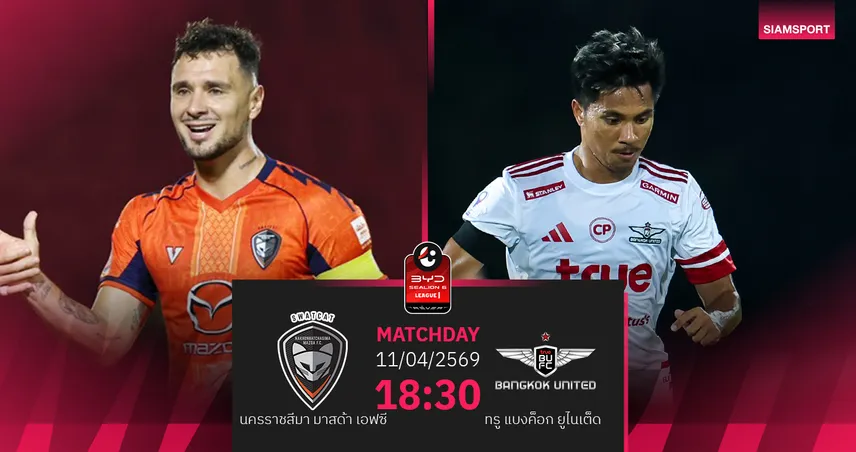 วิเคราะห์บอล นครราชสีมา พบ ทรู แบงค็อกฯ (11 เม.ย.69) :แข้งเทพบุกคว้าชัย