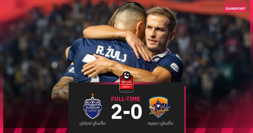 แชมป์แล้วยังใส่เต็ม! บุรีรัมย์ อัด อยุธยา 10 คน 2-0 ศึกไทยลีกนัดตกค้าง