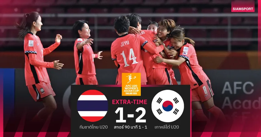 ฟุตบอลหญิงไทยU20 พ่ายเกาหลีใต้ต่อเวลา 1-2 ชวดลุยบอลโลกU20ที่โปแลนด์