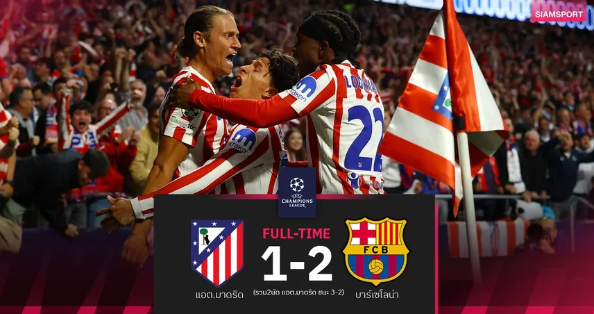 ผลบอล แอต.มาดริด 1-2 บาร์เซโลน่า : ตราหมีคาบ้านแต่ลิ่ว! รวมเฮ 3-2 ทะลุตัดเชือก UCL
