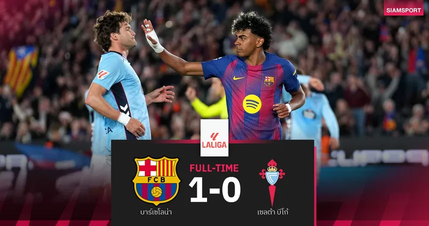 ผลบอล บาร์เซโลน่า 1-0 เซลต้า: บาร์ซ่ายึดจ่าฝูง ลาลีกา ทิ้งเรอัล มาดริด 9 แต้ม