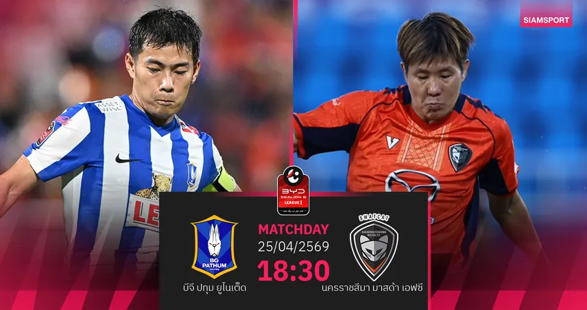วิเคราะห์บอล บีจี ปทุม พบ นครราชสีมา (25 เม.ย.69) : บีจีไม่แพ้ในบ้าน 