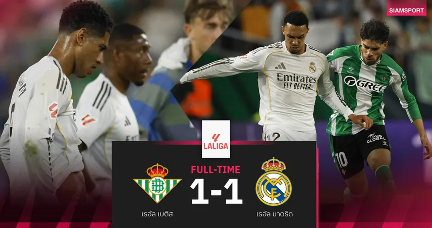 ผลบอล เรอัล เบติส 1-1 เรอัล มาดริด: ราชันโดนตีนาทีบาป! ตามจ่าฝูงบาร์ซ่า 8 แต้ม