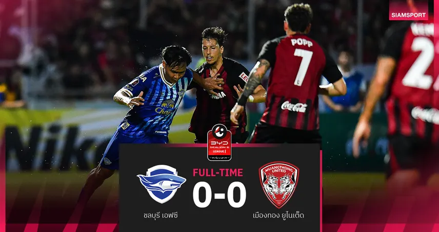 เมืองทอง บุกเสมอ ชลบุรี  0-0 ในศึกเอล กลาซิโก้ เมืองไทย  102960