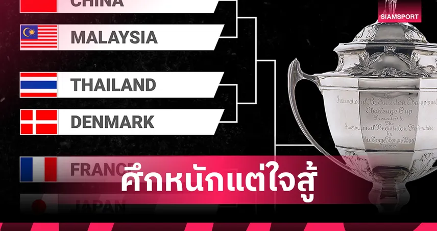 ไทย ชน เดนมาร์ก! สรุปผลจับสลากรอบ 8 ทีม แบดมินตันโธมัส คัพ 2026