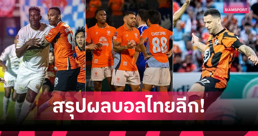 สรุปผล BYD SEALION 6 ลีกหนึ่ง (3 พ.ค.69) ราชบุรีถล่ม 6-1, ลำพูนรอดตกชั้น