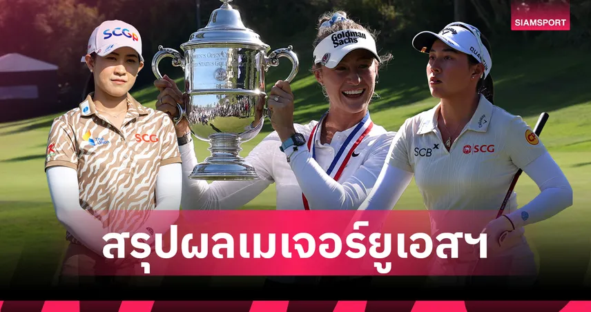 สรุปผลกอล์ฟ LPGA: "โปรเมียว" จบอันดับ 8 ร่วม "เนลลี่ คอร์ด้า" คว้าแชมป์เมเจอร์ยูเอส วีเมนส์ โอเพ่น