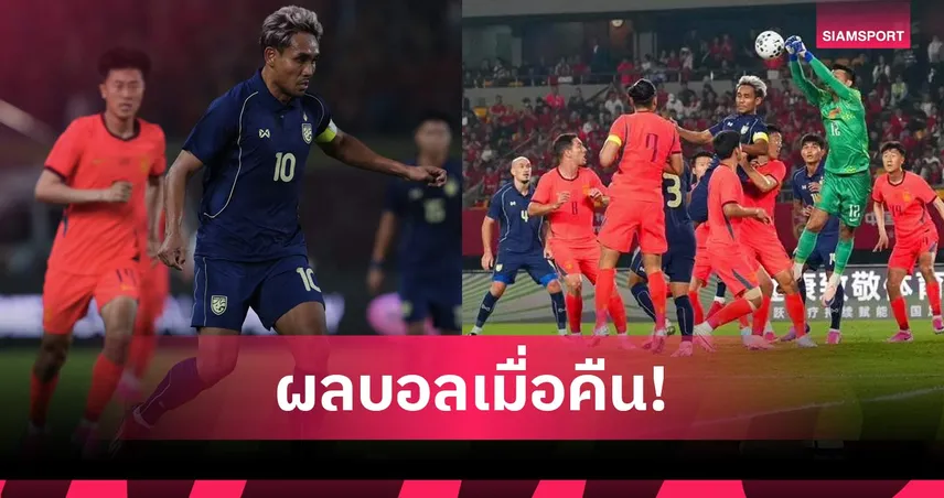 สรุปผลบอล (9 มิ.ย. 69) : ไทยรอดตายบุกเจ๊าจีน, ฮังการีเชือด "โซโบ" ทั้งยิง-ทั้งจ่าย!