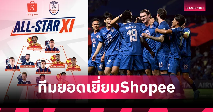สมศักดิ์ศรีแชมป์! 4 แข้งบุรีรัมย์ ยูไนเต็ด ติดโผทีมยอดเยี่ยมชิงแชมป์สโมสรอาเซียน