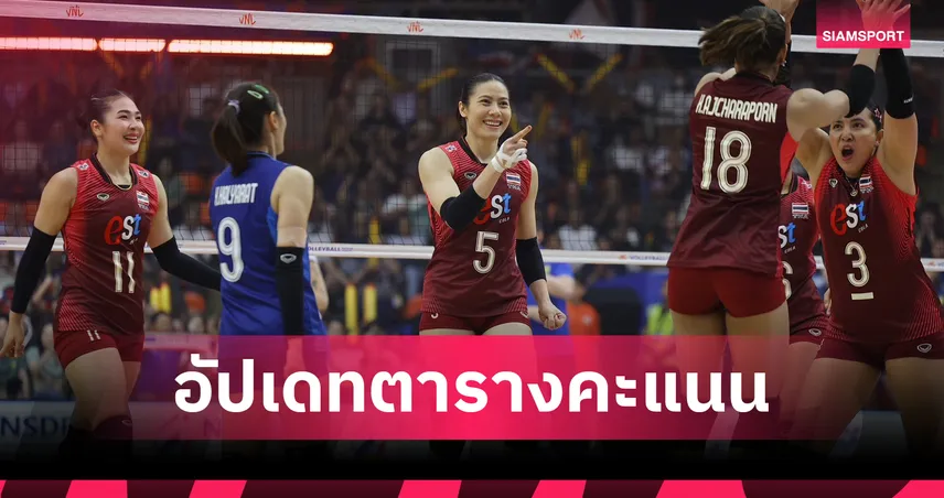 ตารางคะแนน VNL 2026 ล่าสุด ไทยพุ่งรั้งที่ 13 โดมินิกันหนีบ๊วย