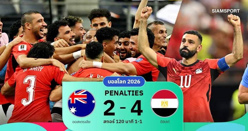 ผลบอล อียิปต์ ดับโทษ ออสเตรเลีย 4-2 ลิ่วรอบ 16 ทีม ฟุตบอลโลก 2026