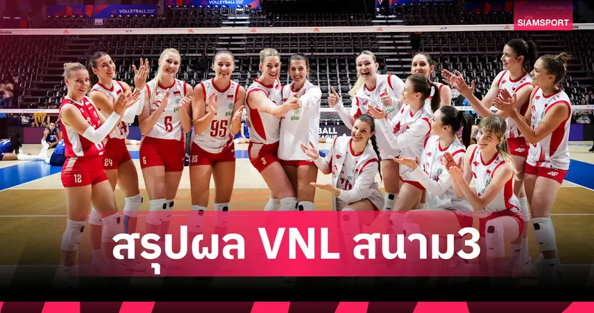 สรุปผล VNL 2026 วันที่ 9 ก.ค. ไทยพ่ายญี่ปุ่น-โปแลนด์เชือดสหรัฐฯ จีนเฮ