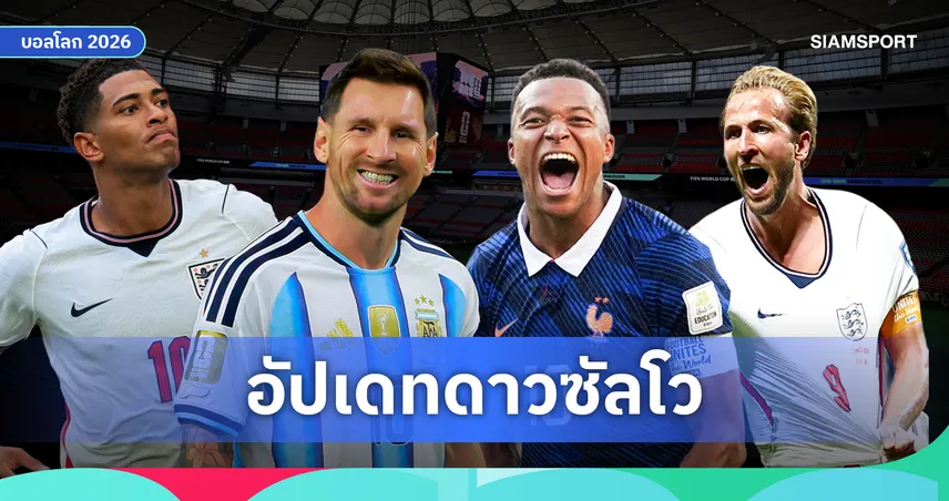 ดาวซัลโวฟุตบอลโลก 2026: เอ็มบัปเป้ เท่า เมสซี่, เบลลิงแฮม-เคน ยังมีลุ้น