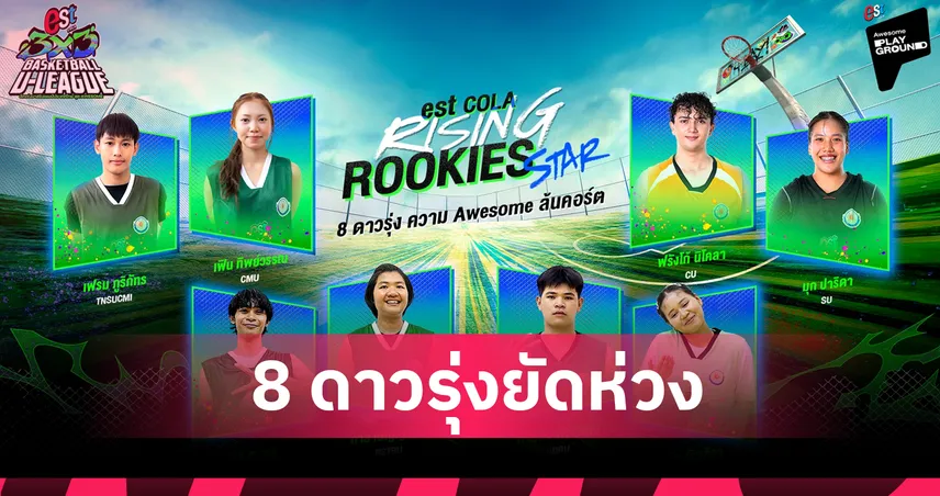 "เอส โคล่า" เผย 8 ดาวรุ่ง "est Cola Rising Rookies Star" ก่อนรอบชิงแชมป์ประเทศไทย 18 ก.ค.  106594