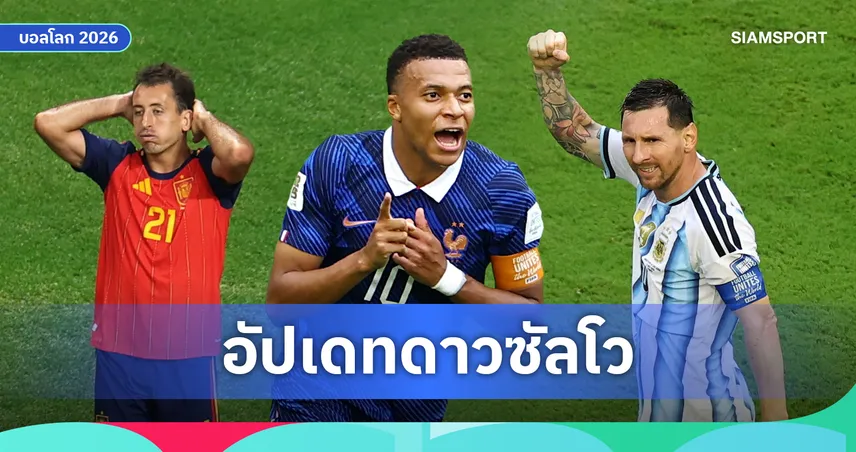 ดาวซัลโวฟุตบอลโลก 2026: เอ็มบัปเป้ ผงาดนำ, เมสซี่ ลุ้นแซงนัดชิง