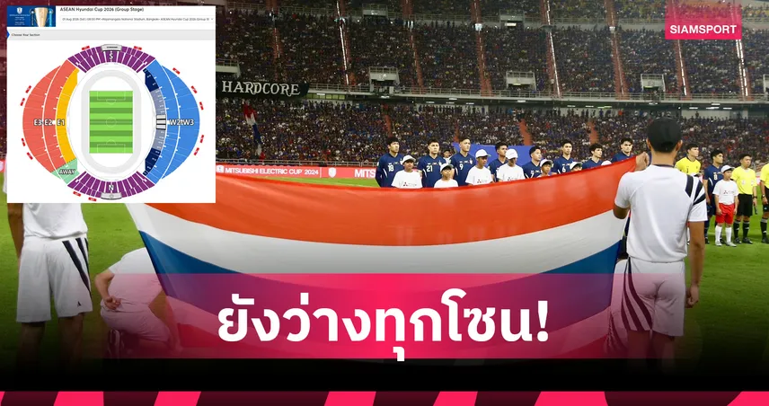 ตั๋วไทย พบ มาเลเซีย ยังเหลือทุกโซน แฟนบอลตั้งคำถามราคาบัตรศึกอาเซียน คัพ 2026