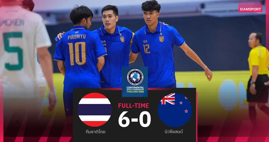 ฟุตซอลไทย ถล่ม นิวซีแลนด์ 6-0 ประเดิมชัยศึกคอนติเนนตัล ฟุตซอล แชมเปี้ยนชิพ 2026