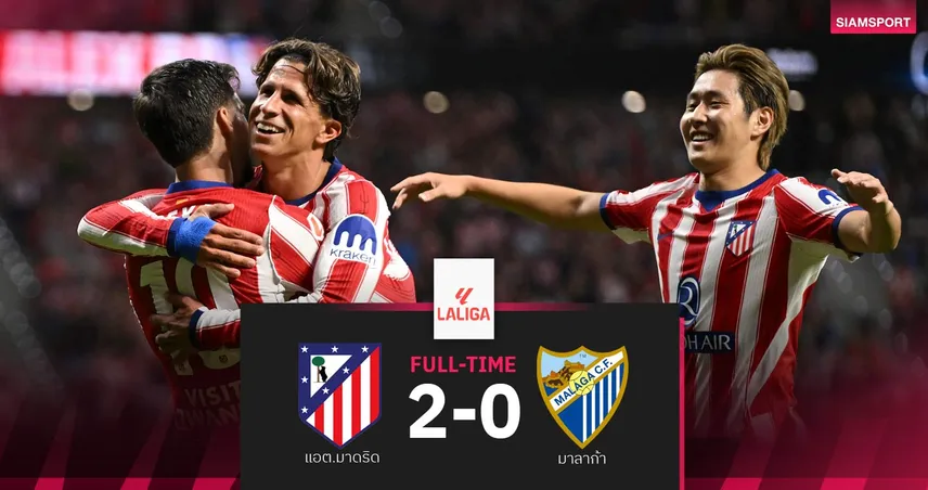 ผลบอล แอต.มาดริด 2-0 มาลาก้า: อี คัง-อิน ซัดเปิดตัว! ตราหมีประเดิมชัย ลา ลีกา