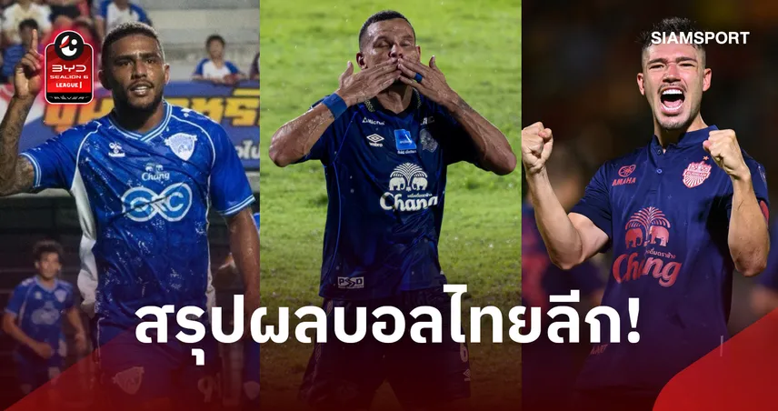 สรุปผลบอลไทยลีก! อุทัยธานีถล่มลำพูนยึดจ่าฝูง แชมป์เก่าบุรีรัมย์เฮเปิดซีซั่น 108957