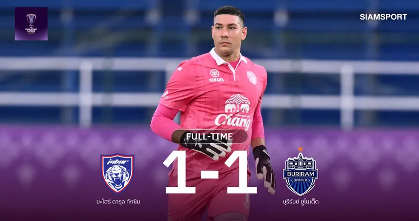 ผลบอล : บุรีรัมย์บุกเจ๊ายะโฮร์ 1-1 ศึก ACL อีลิท เปิดหัวเดือดใบแดงฝั่งละใบ  109371