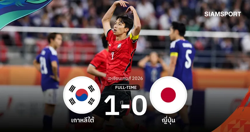 ผลบอล : เกาหลีใต้เฉือนญี่ปุ่น 1-0 คว้าทองเอเชียนเกมส์ 4 สมัยติด
