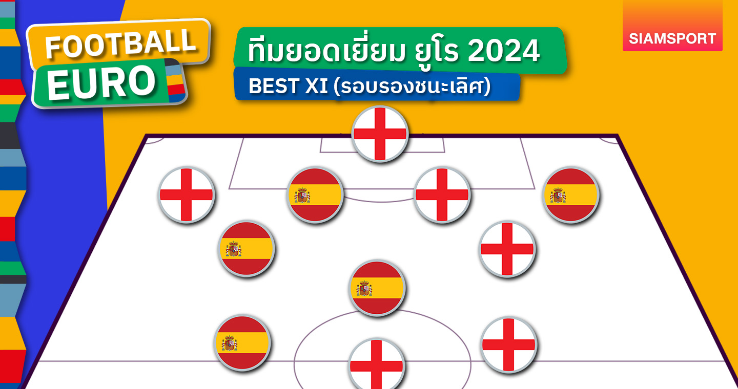 ค็อบบี้ เมนู, ลามีน ยามาล นำทัพ  ! 11 แข้งยอดเยี่ยม ยูโร 2024 รอบรองชนะเลิศ