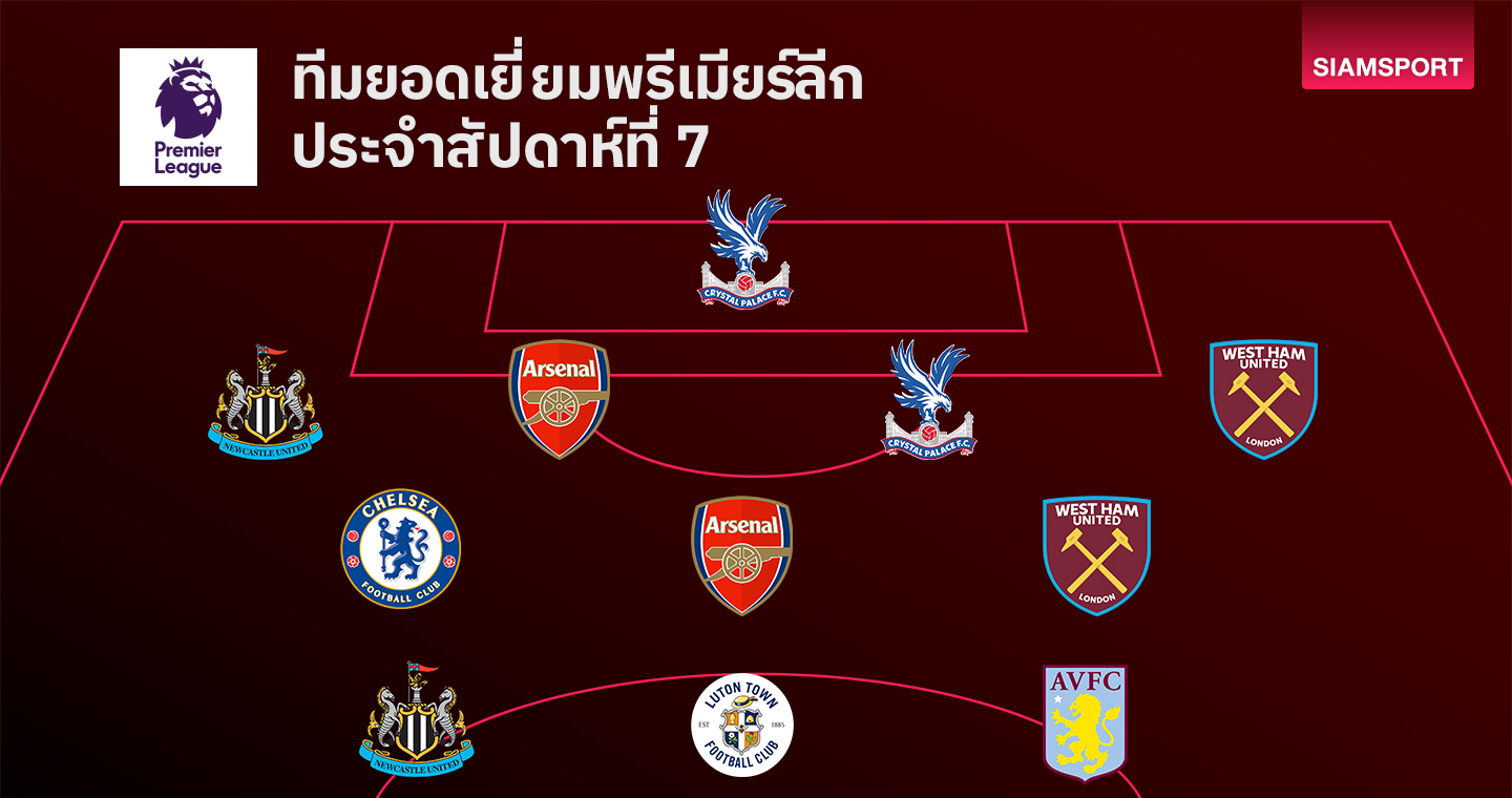 เปิดโผทีมยอดเยี่ยม พรีเมียร์ลีก ประจำนัดที่ 7