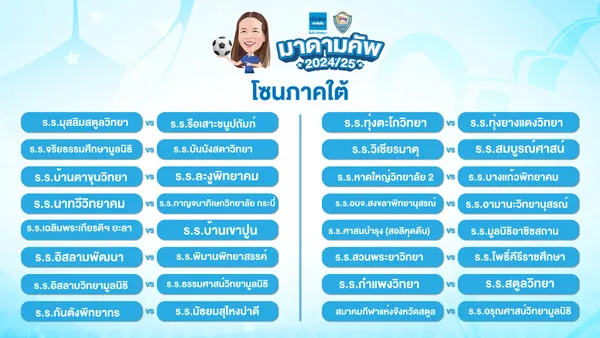 เมืองไทย มาดาม คัพ