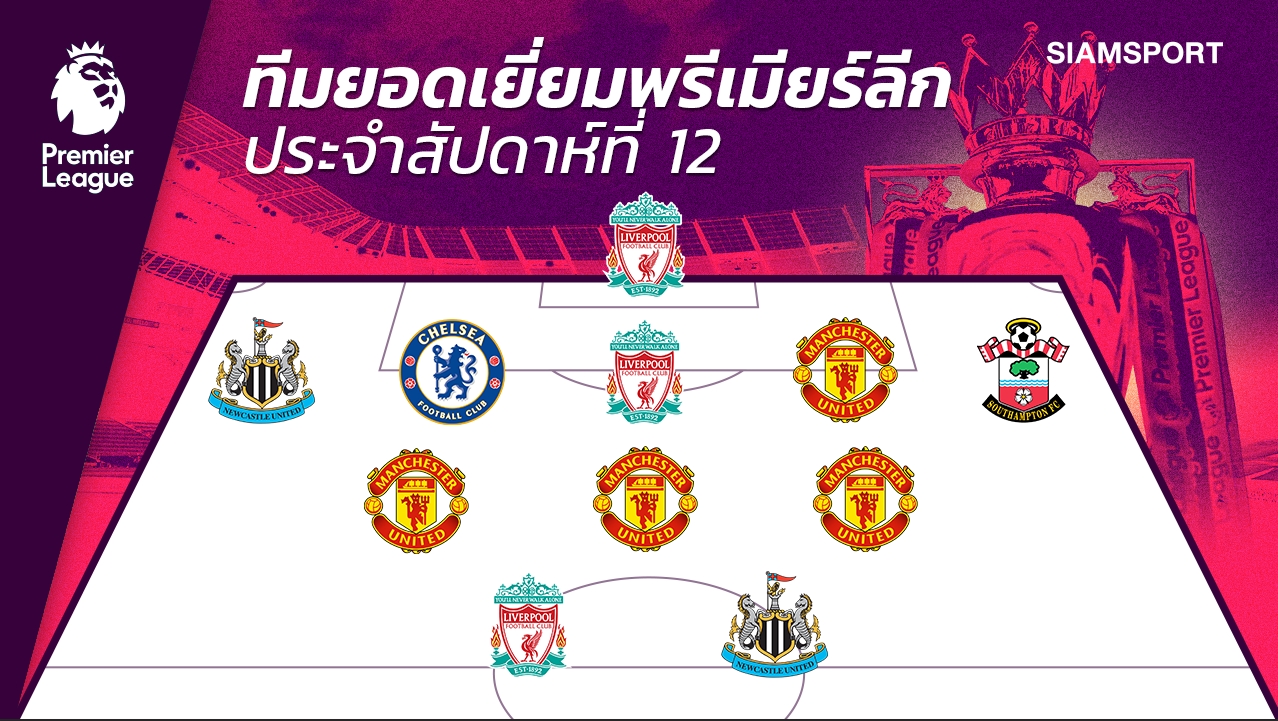 ระวังผีดุ!ทีมยอดเยี่ยม พรีเมียร์ลีก แมตช์เดย์ที่ 12 แมนยูยึดแผงกลาง