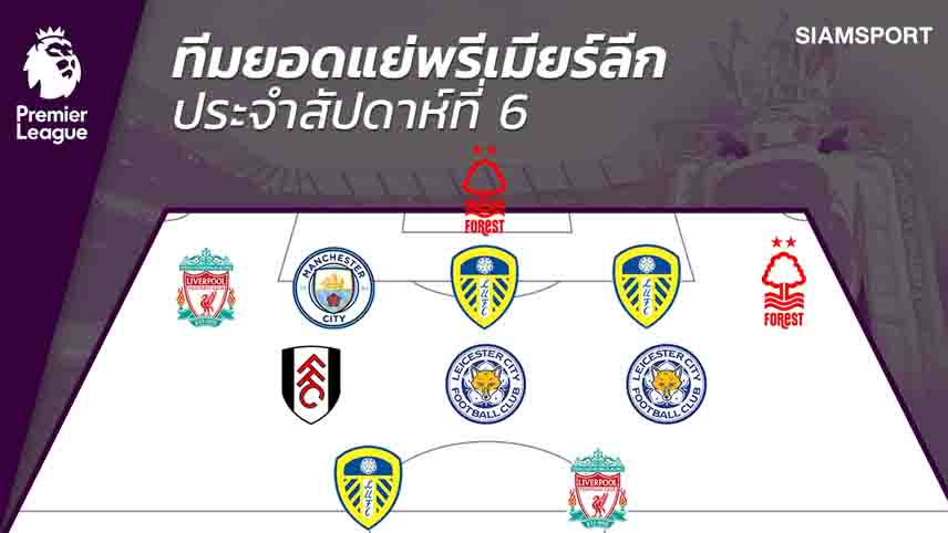 รวมพลคนฟอร์มตกติดทีมยอดแย่พรีเมียร์ลีก ประจำนัดที่ 6