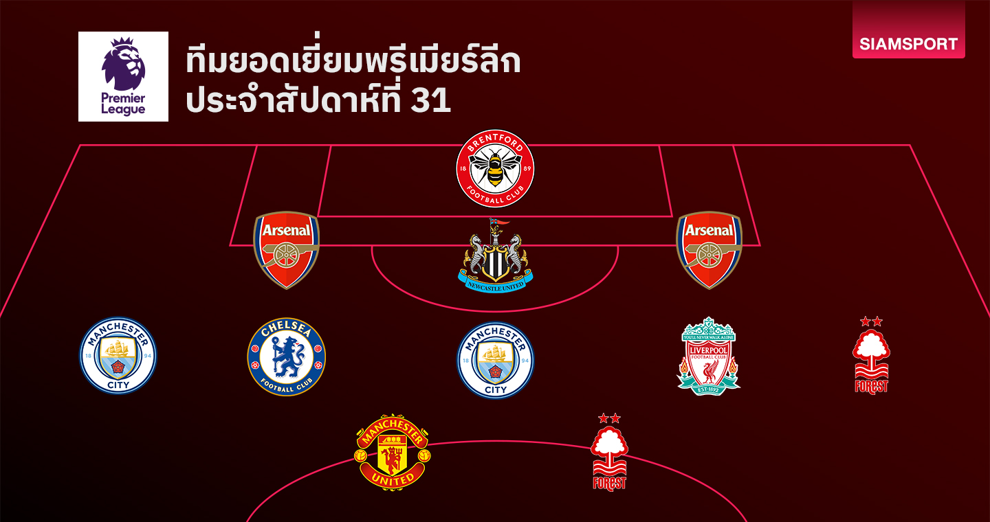 มิดฟิลด์เด่นเพียบ!ทีมยอดเยี่ยม พรีเมียร์ลีก นัดที่ 31 