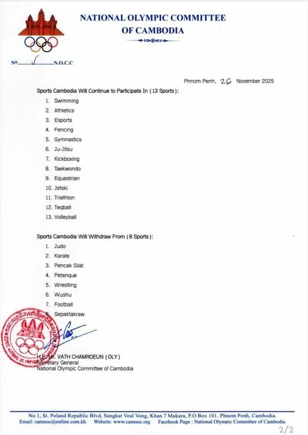กัมพูชาถอนกีฬาซีเกมส์2025