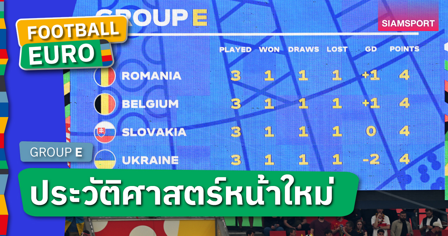 ประวัติศาสตร์อุบัติ! ครั้งแรกศึกยูโรรอบแบ่งกลุ่ม 4 ทีมแต้มเท่ากัน