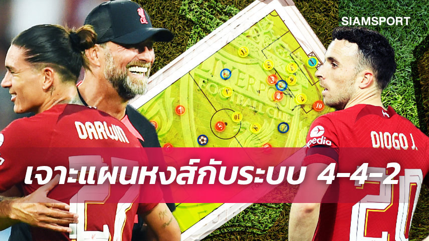 เหยื่อรายต่อไปอาร์เซน่อล ? ไลน์อัพ 4 แนวทางที่ ลิเวอร์พูล อาจใช้กับระบบ 4-4-2