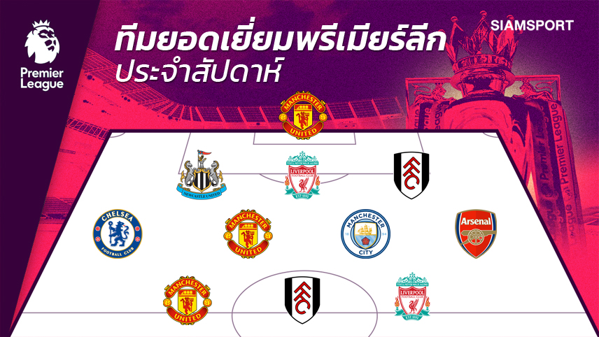 สัปดาห์บ็อกซิ่งเดย์! เปิดโผทีมยอดเยี่ยมพรีเมียร์ลีก นัดที่ 17